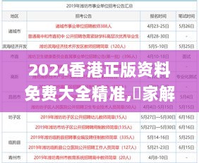 2024香港正版资料免费大全精准,專家解析意見_JKL7.37