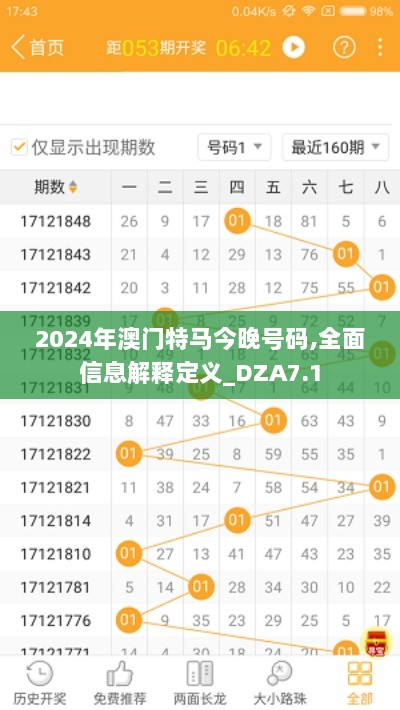 2024年澳门特马今晚号码,全面信息解释定义_DZA7.1