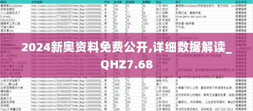 2024新奥资料免费公开,详细数据解读_QHZ7.68