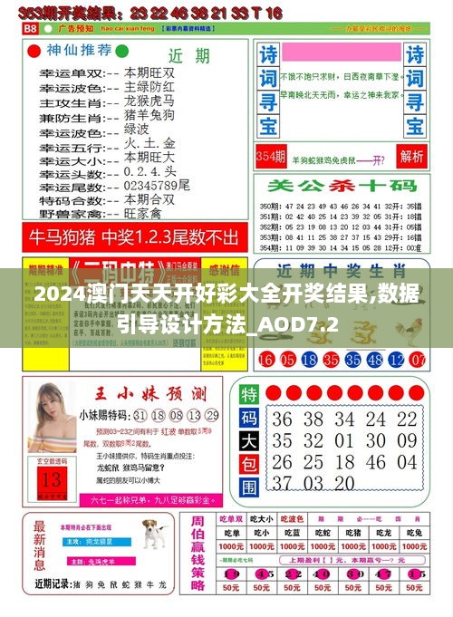 2024澳门天天开好彩大全开奖结果,数据引导设计方法_AOD7.2