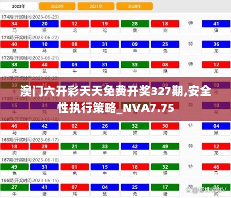 澳门六开彩天天免费开奖327期,安全性执行策略_NVA7.75