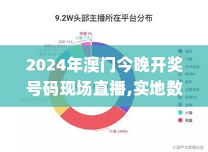 2024年澳门今晚开奖号码现场直播,实地数据评估分析_LSE7.32