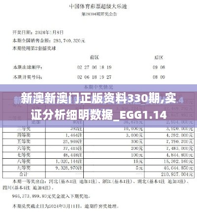 新澳新澳门正版资料330期,实证分析细明数据_EGG1.14