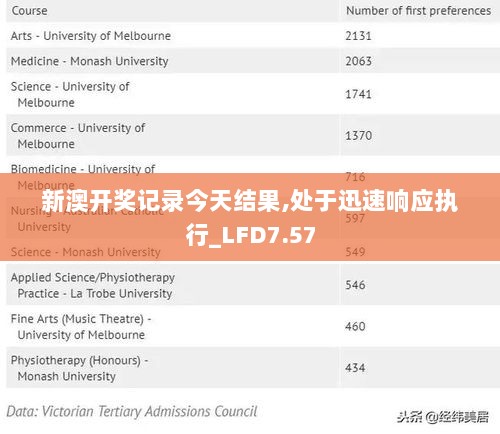 新澳开奖记录今天结果,处于迅速响应执行_LFD7.57