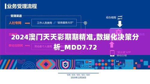 2024澳门天天彩期期精准,数据化决策分析_MDD7.72