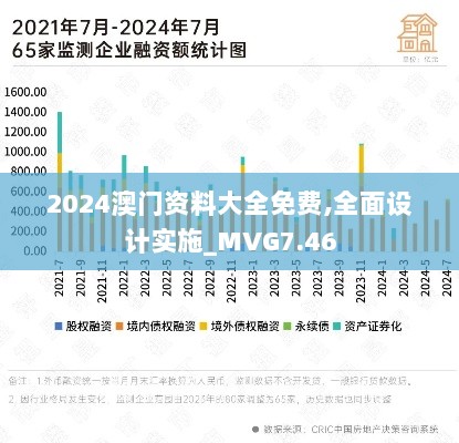 2024澳门资料大全免费,全面设计实施_MVG7.46