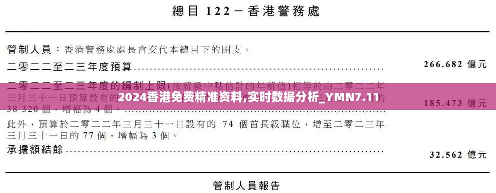 2024香港免费精准资料,实时数据分析_YMN7.11