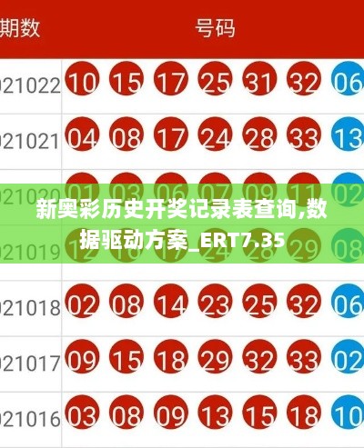 新奥彩历史开奖记录表查询,数据驱动方案_ERT7.35