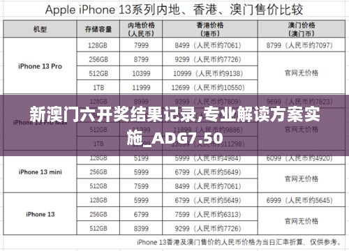 新澳门六开奖结果记录,专业解读方案实施_ADG7.50