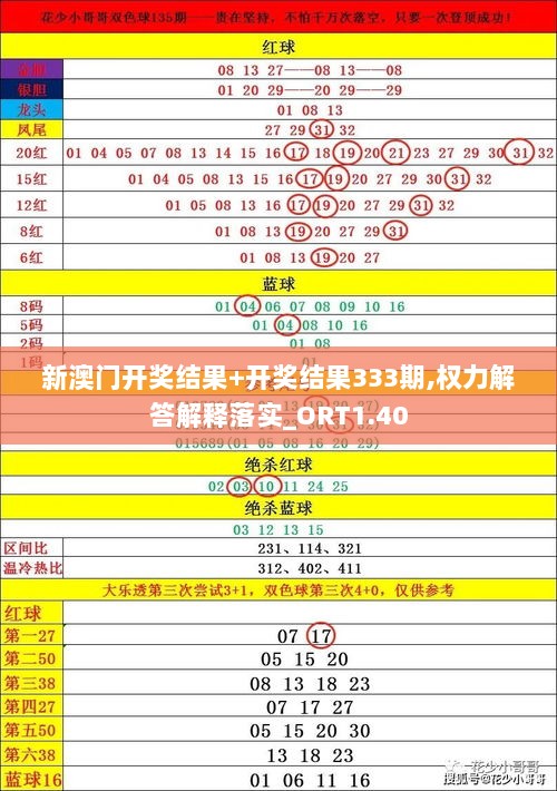 新澳门开奖结果+开奖结果333期,权力解答解释落实_ORT1.40