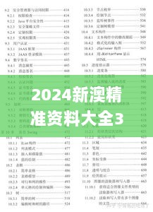 2024新澳精准资料大全333期,量化解答解释落实_MFR7.71