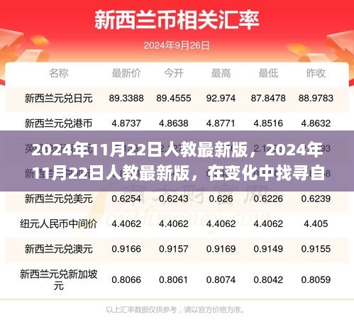 在变化中找寻自信与成就的火花，2024年11月22日人教最新版