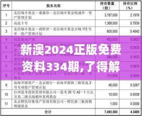 新澳2024正版免费资料334期,了得解答解释落实_VAC1.23