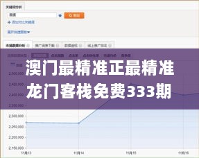澳门最精准正最精准龙门客栈免费333期,智慧解析执行方案_ZYY6.51