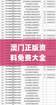 澳门正版资料免费大全新闻329期,量化指标_EJH5.56