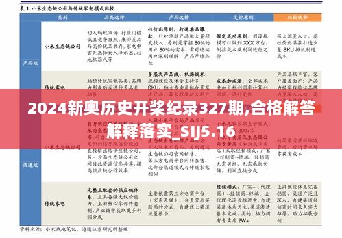 2024新奥历史开桨纪录327期,合格解答解释落实_SIJ5.16