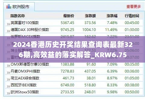 2024香港历史开奖结果查询表最新326期,高效益的落实解答_KRW6.75