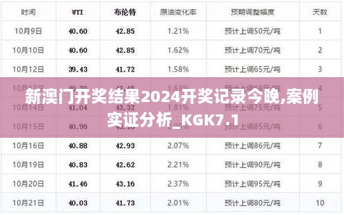 新澳门开奖结果2024开奖记录今晚,案例实证分析_KGK7.1