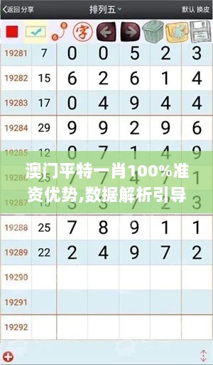 澳门平特一肖100%准资优势,数据解析引导_HEM7.67