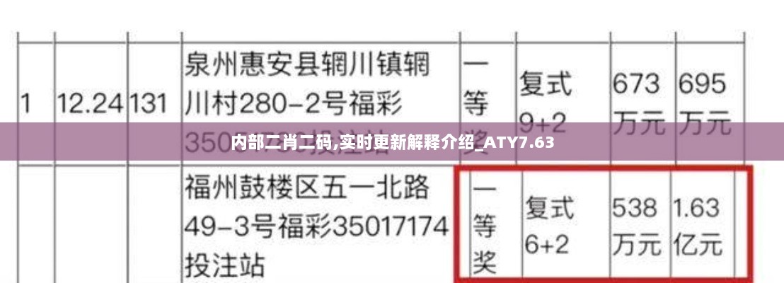 内部二肖二码,实时更新解释介绍_ATY7.63