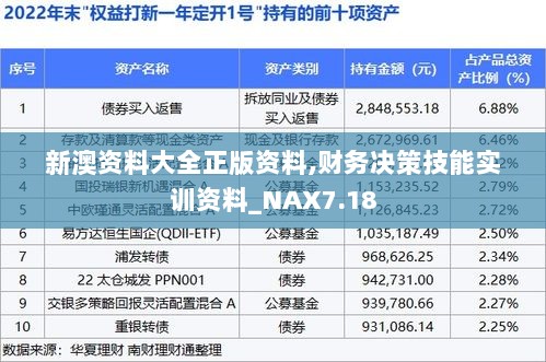 新澳资料大全正版资料,财务决策技能实训资料_NAX7.18