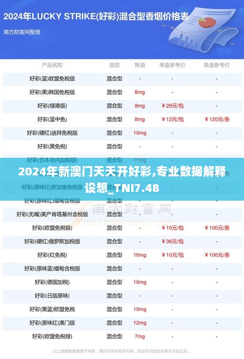 2024年新澳门天天开好彩,专业数据解释设想_TNI7.48