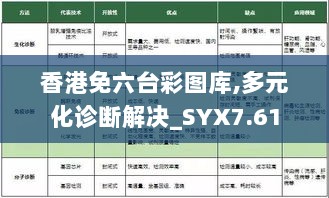 香港免六台彩图库,多元化诊断解决_SYX7.61