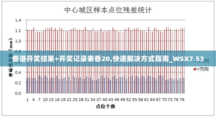 香港开奖结果+开奖记录表香20,快速解决方式指南_WSX7.53