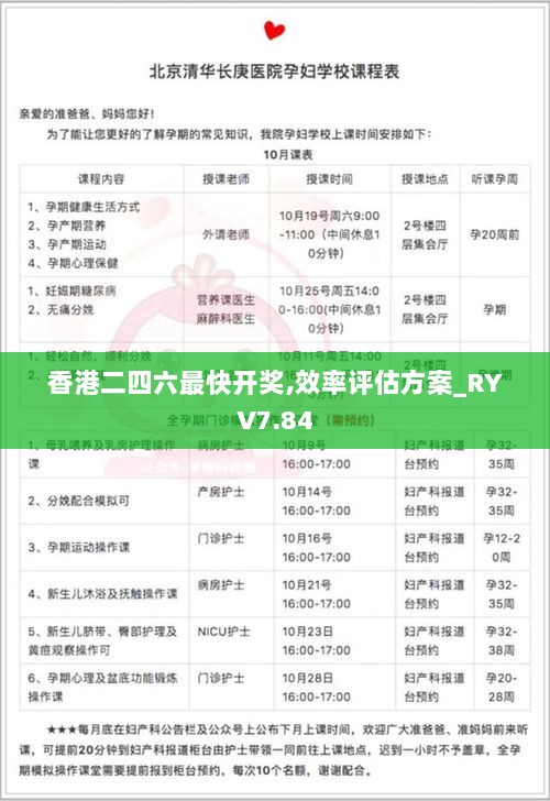 香港二四六最快开奖,效率评估方案_RYV7.84