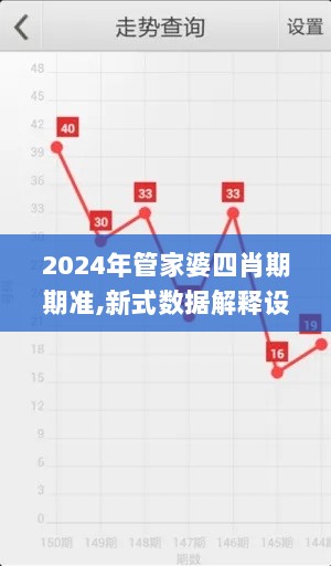 2024年管家婆四肖期期准,新式数据解释设想_XQK7.20