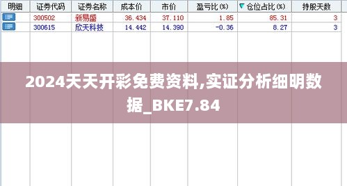 2024天天开彩免费资料,实证分析细明数据_BKE7.84