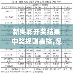 新奥彩开奖结果中奖规则表格,深入研究执行计划_CQJ7.40