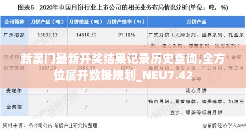 新澳门最新开奖结果记录历史查询,全方位展开数据规划_NEU7.42