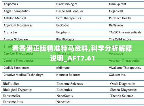 看香港正版精准特马资料,科学分析解释说明_AFT7.61