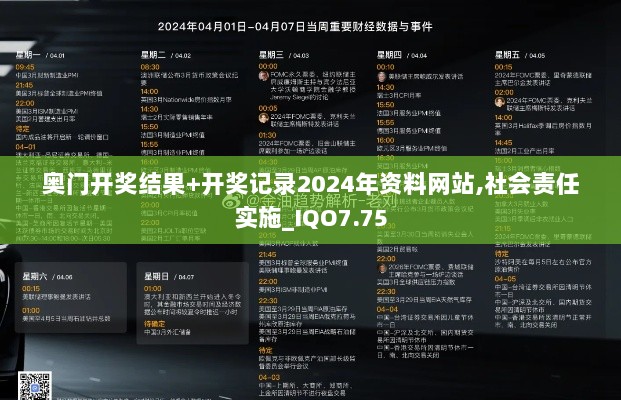 奥门开奖结果+开奖记录2024年资料网站,社会责任实施_IQO7.75