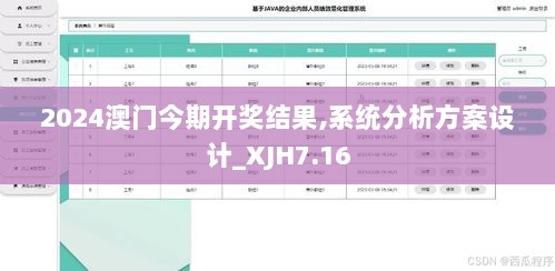 2024澳门今期开奖结果,系统分析方案设计_XJH7.16