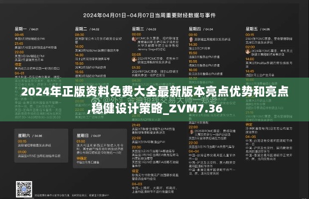 2024年正版资料免费大全最新版本亮点优势和亮点,稳健设计策略_ZVM7.36