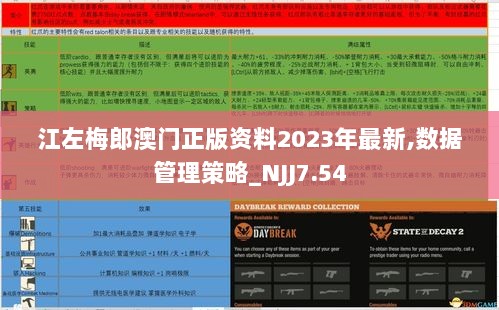 江左梅郎澳门正版资料2023年最新,数据管理策略_NJJ7.54