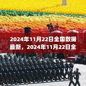 2024年11月22日全国数据最新，前沿科技产品引领未来生活体验