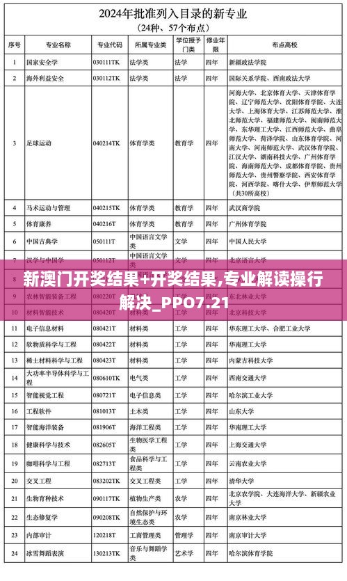 新澳门开奖结果+开奖结果,专业解读操行解决_PPO7.21