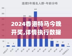 2024香港特马今晚开奖,详情执行数据安援_YZQ7.15