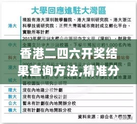 香港二四六开奖结果查询方法,精准分析实践_AQF7.50