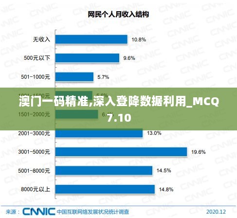 澳门一码精准,深入登降数据利用_MCQ7.10