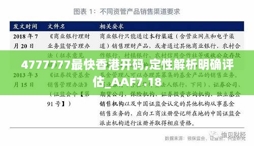 4777777最快香港开码,定性解析明确评估_AAF7.18