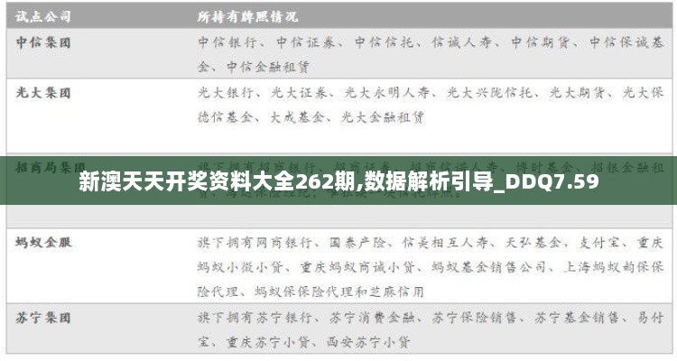 新澳天天开奖资料大全262期,数据解析引导_DDQ7.59