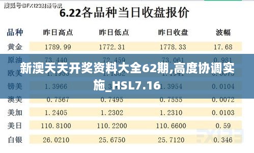 新澳天天开奖资料大全62期,高度协调实施_HSL7.16