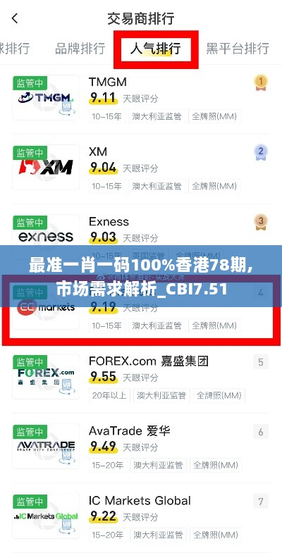 最准一肖一码100%香港78期,市场需求解析_CBI7.51