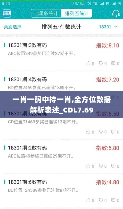 一肖一码中持一肖,全方位数据解析表述_CDL7.69