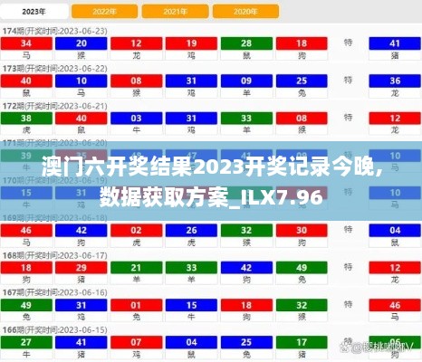 澳门六开奖结果2023开奖记录今晚,数据获取方案_ILX7.96