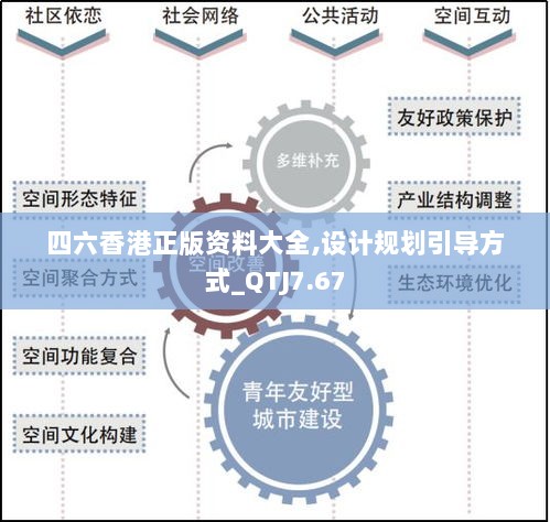 四六香港正版资料大全,设计规划引导方式_QTJ7.67